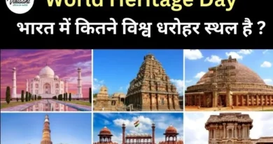 World Heritage Day