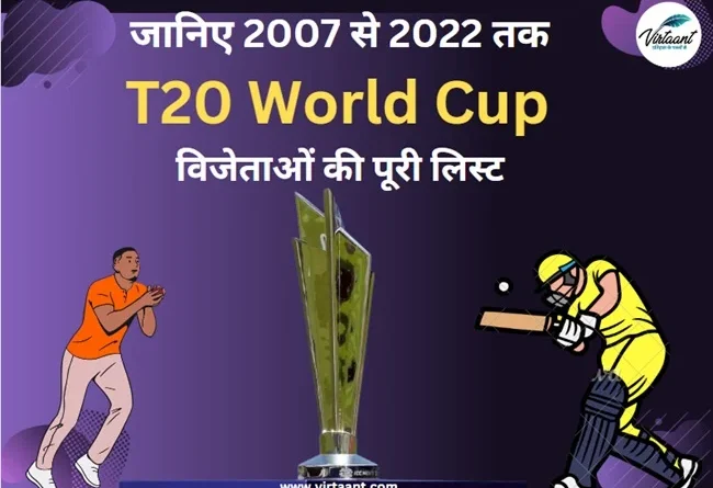 T20 World Cup